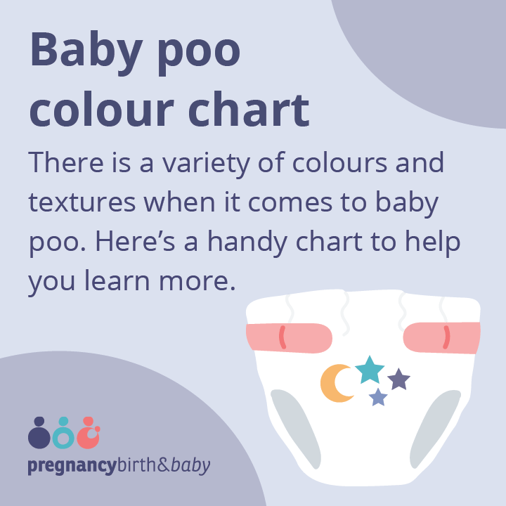 Promotional tile for Baby poo colour chart
