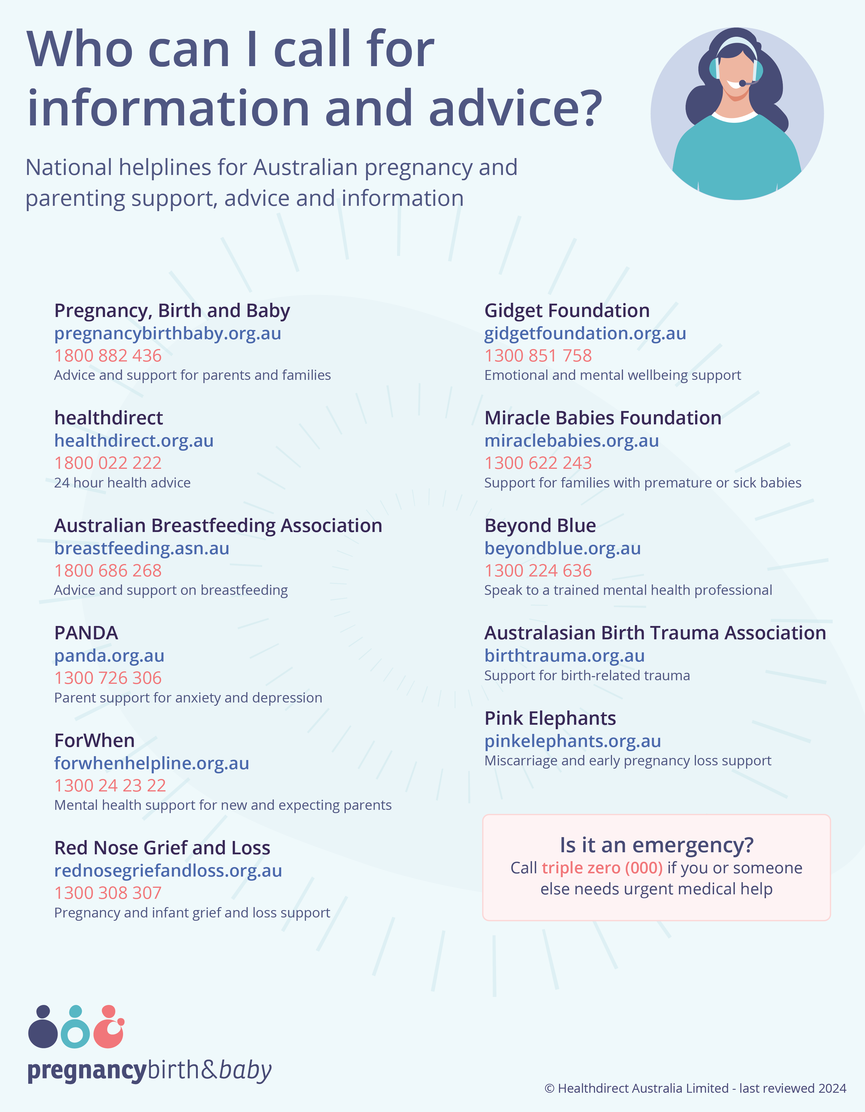 Who can I call for information and advice? Information sheet thumnbnail image